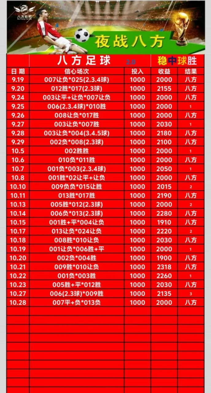 八方赛事分析