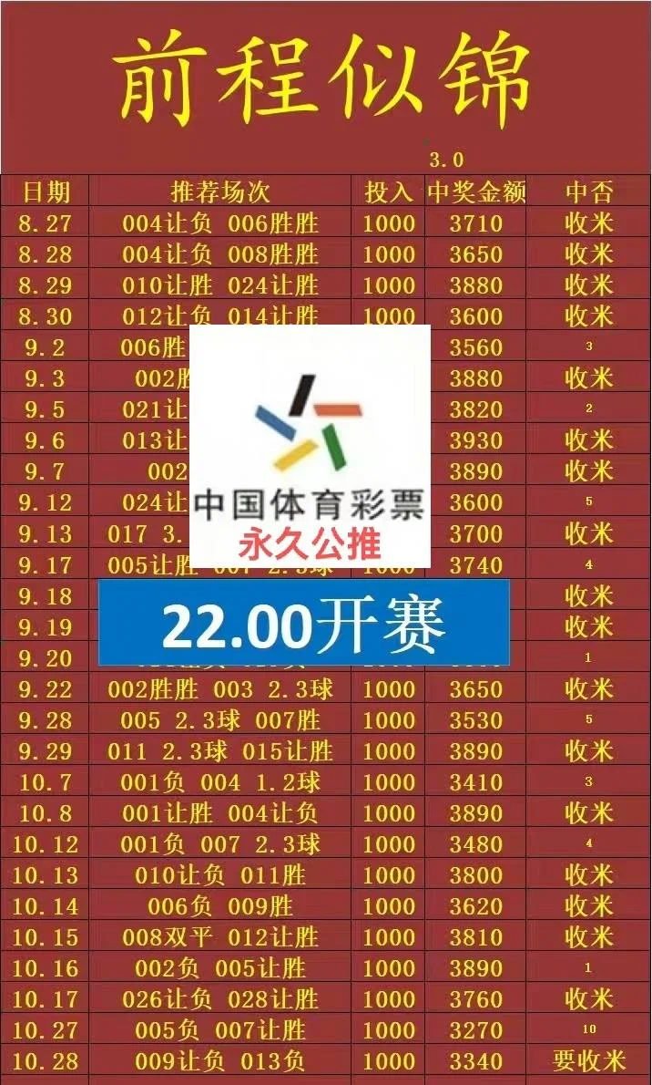 前程似锦赛事分析