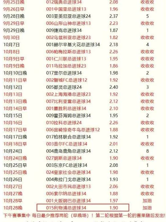 十三朝晚场赛事分析