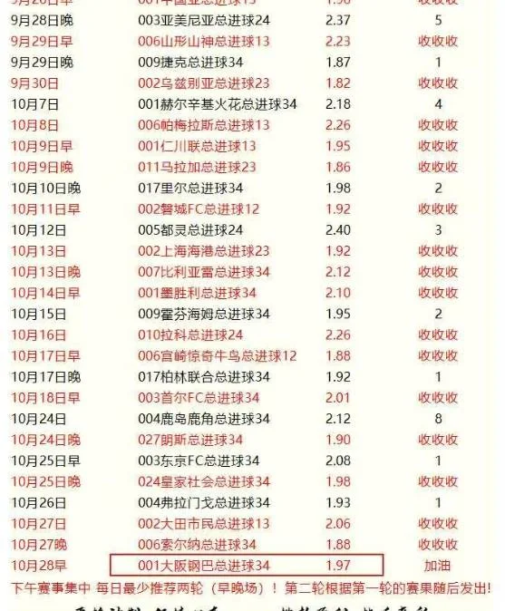 十三朝赛事分析