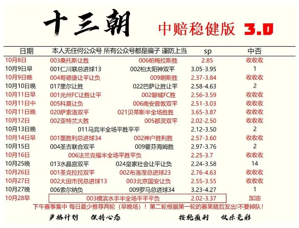 十三朝赛事分析
