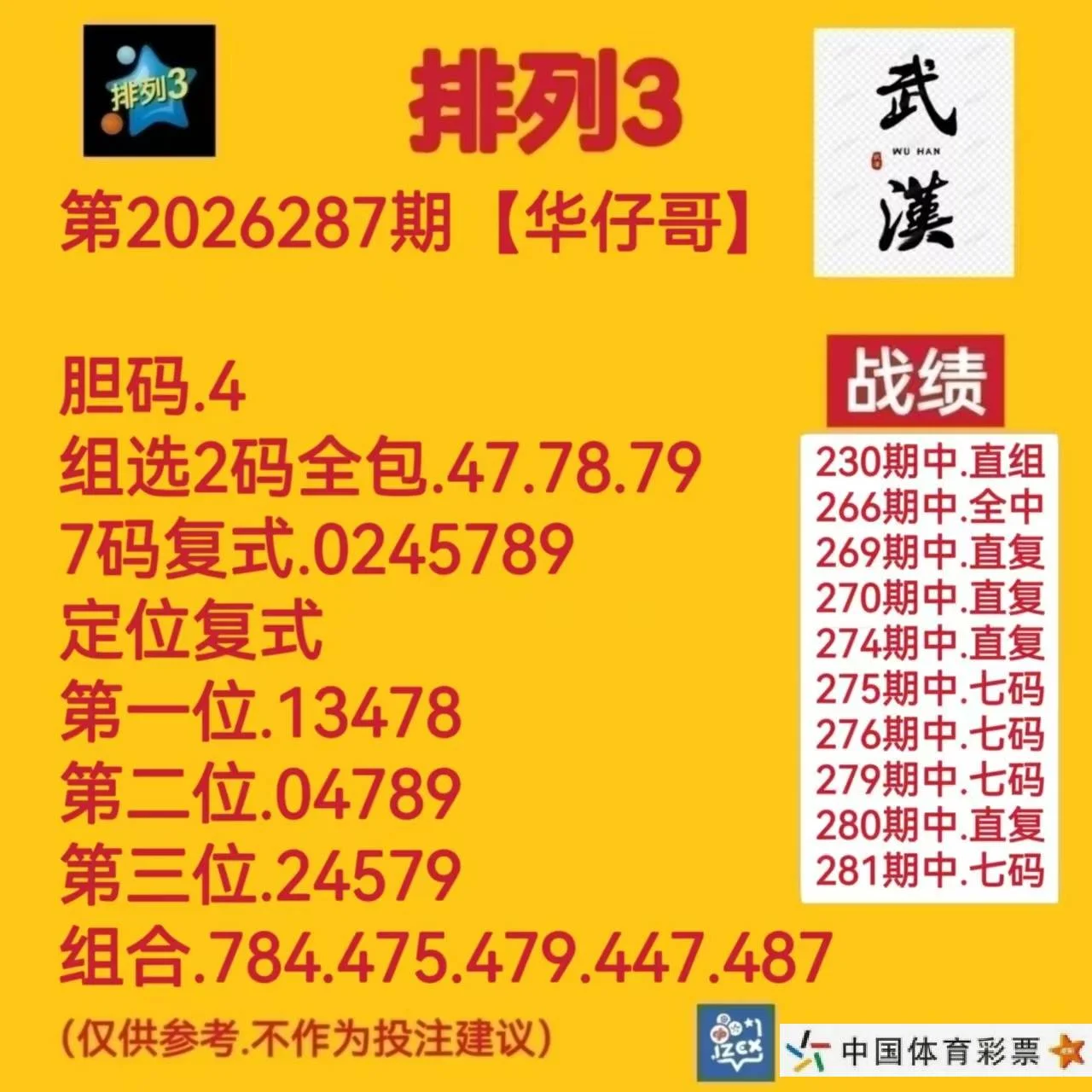 华仔哥赛事分析