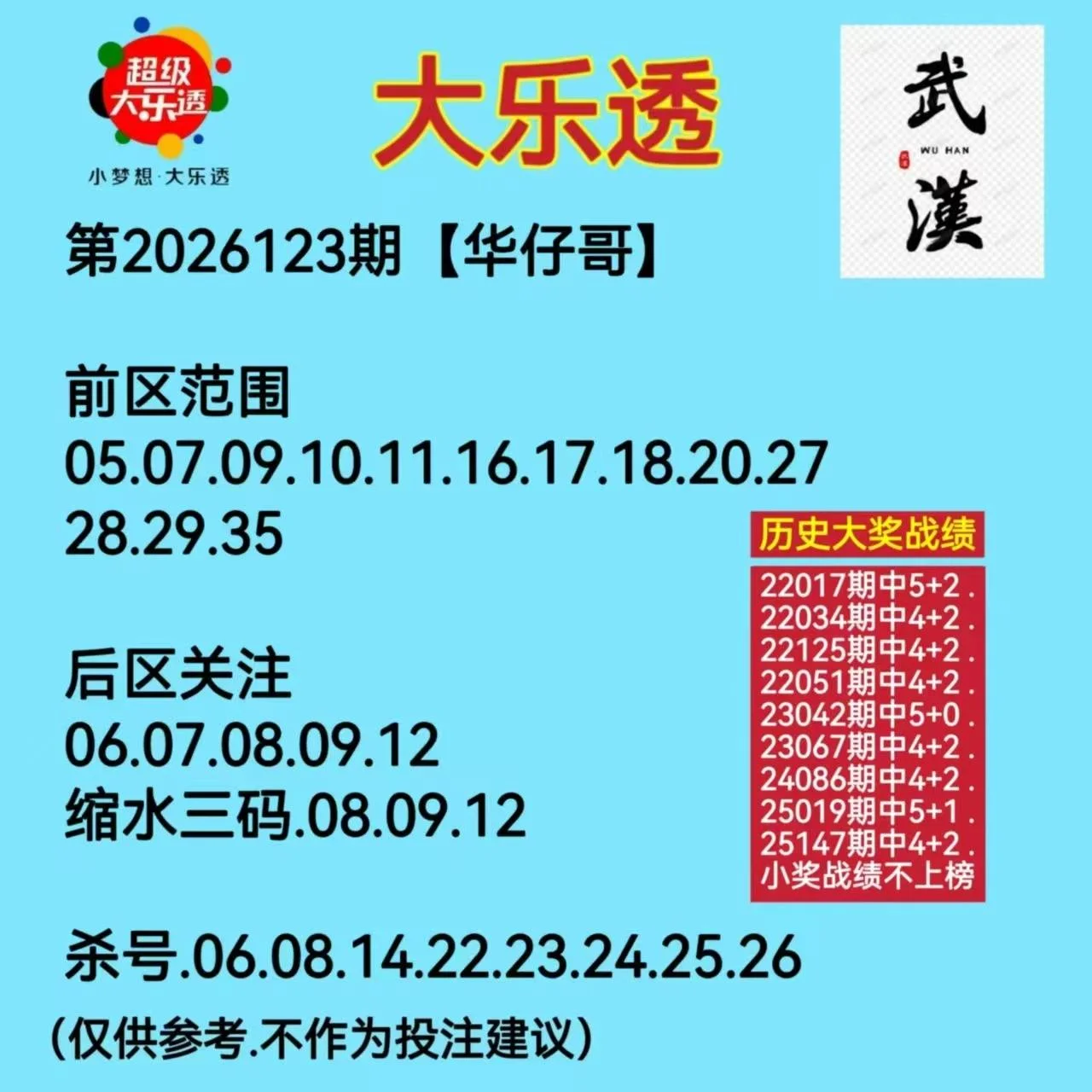 华仔哥赛事分析