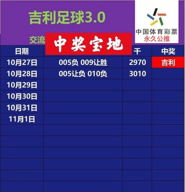 吉利赛事分析