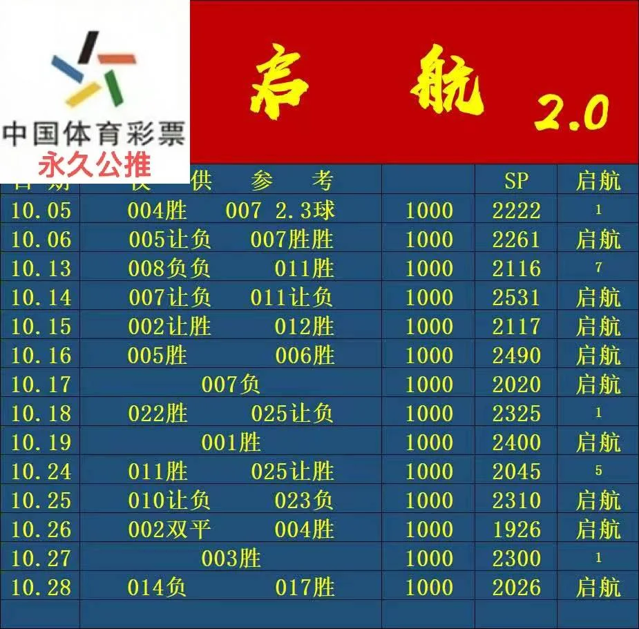 启航赛事分析