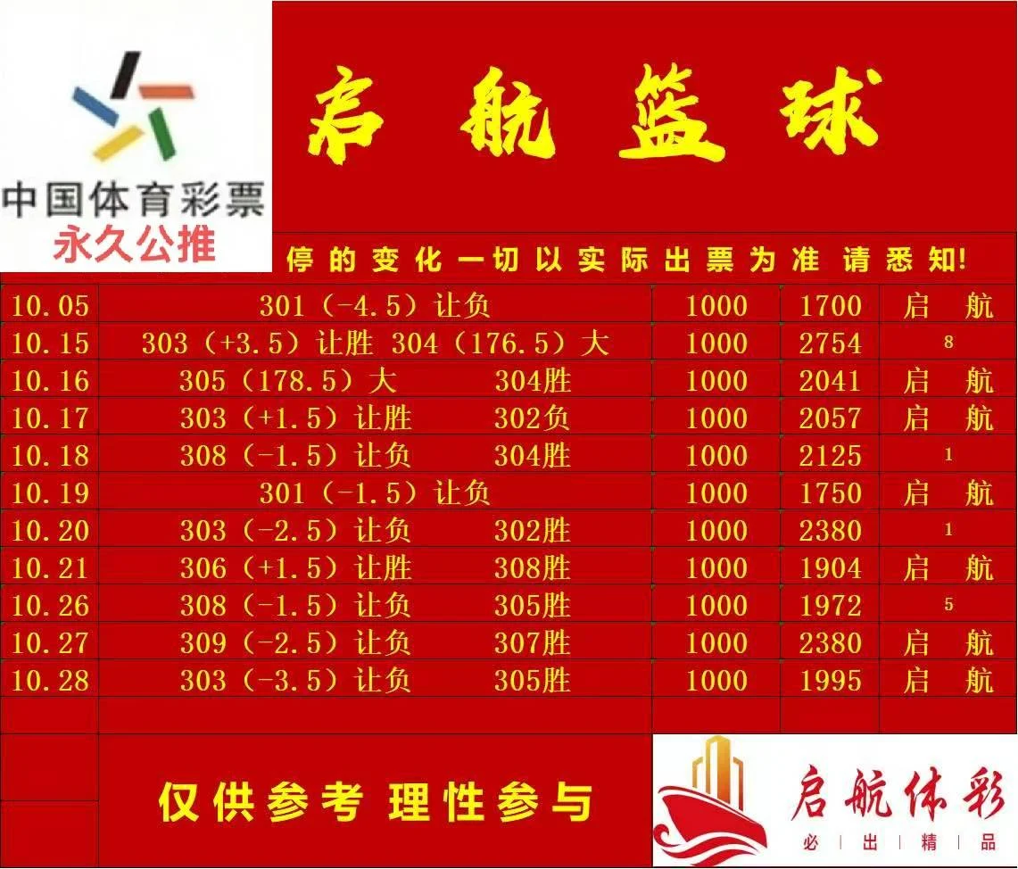 启航赛事分析