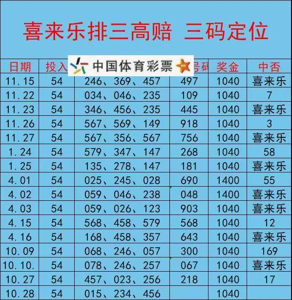 喜来乐排三迈克赛事分析