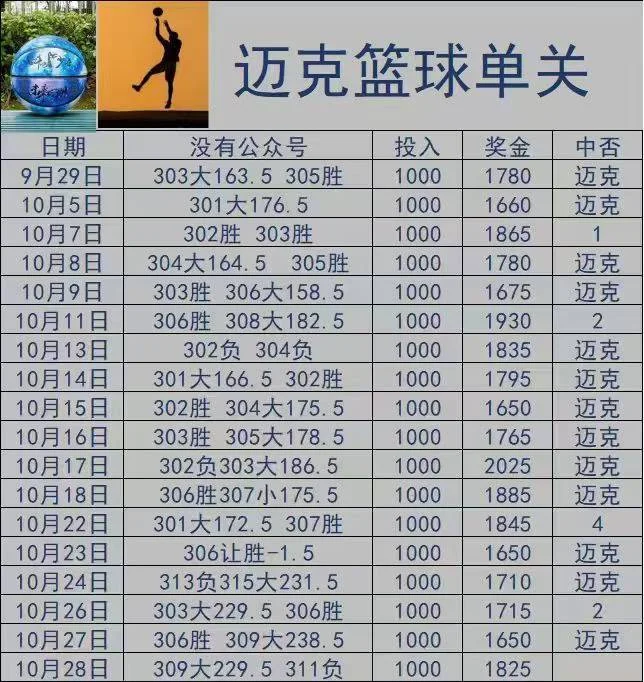 喜来乐排三迈克赛事分析