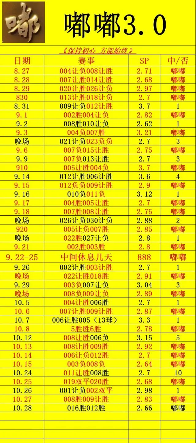 嘟嘟足球赛事分析