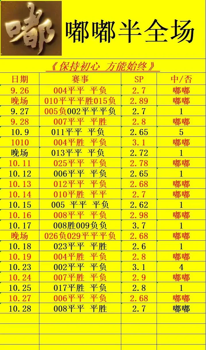 嘟嘟足球赛事分析