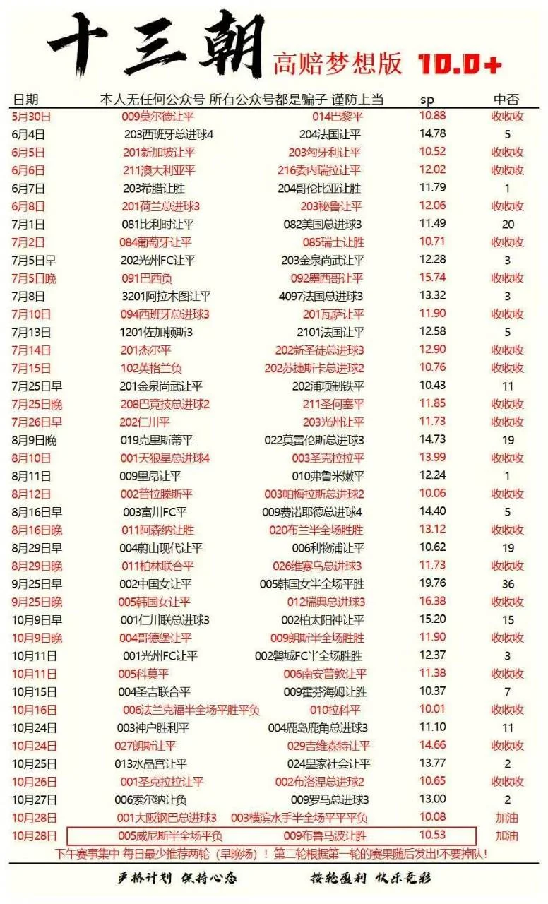 大四喜晚场赛事分析