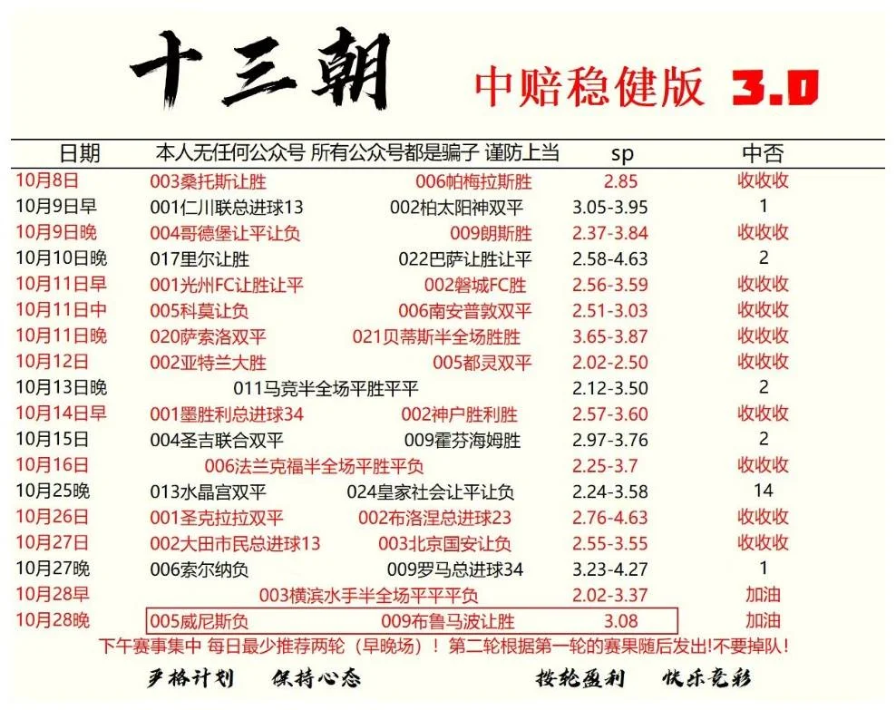 大四喜晚场赛事分析