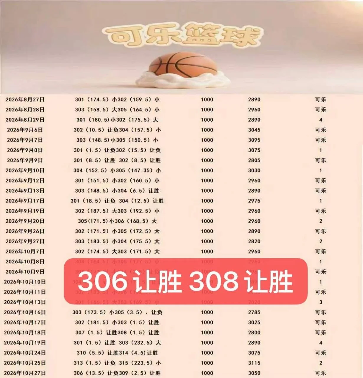 大柒系列可乐篮球赛事分析