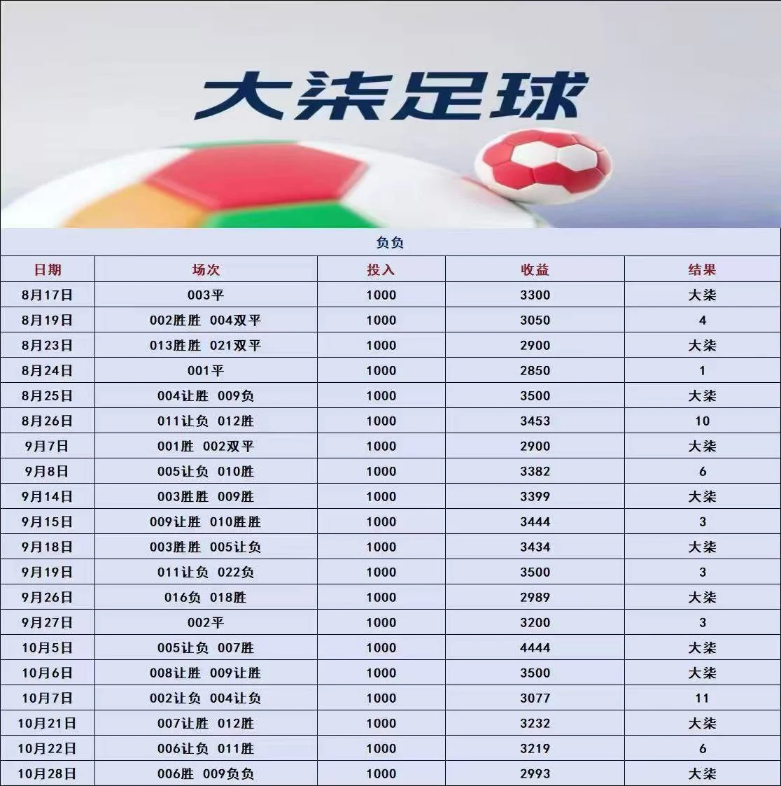 大柒赛事分析
