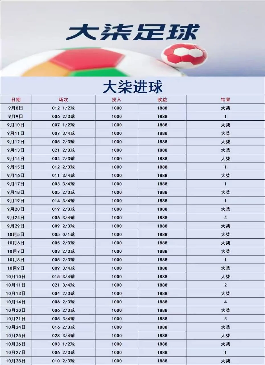 大柒赛事分析