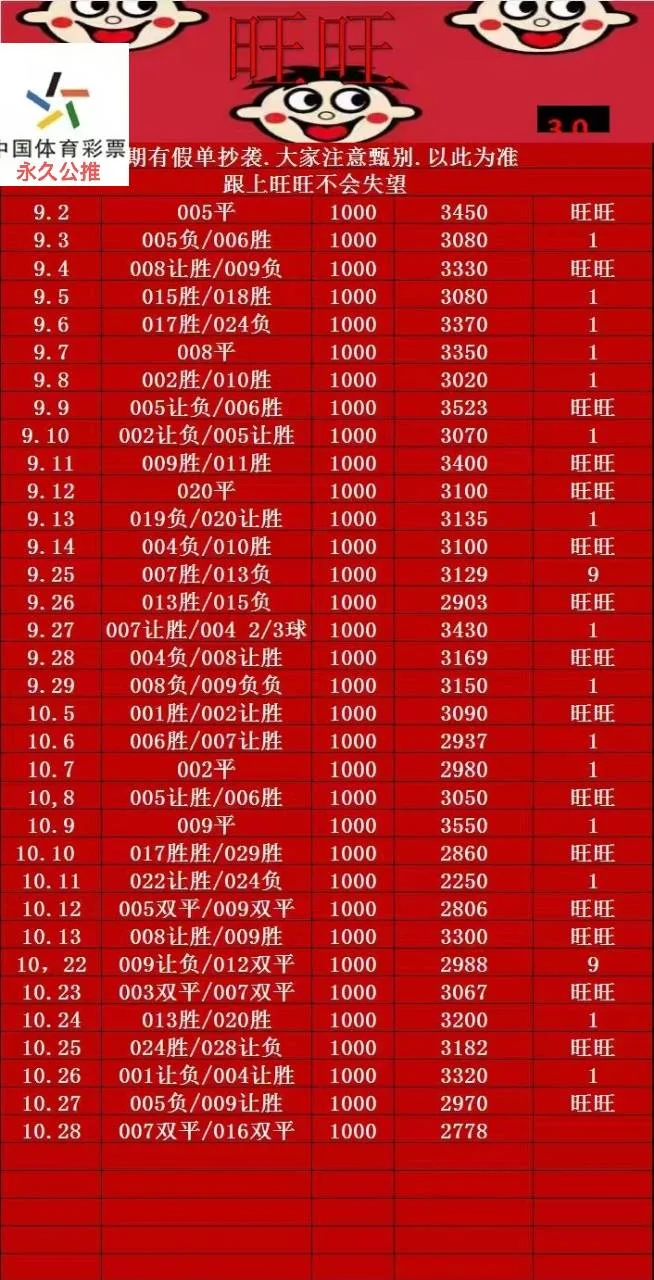 好运来旺旺赛事分析