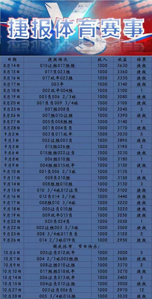 妙计赛事分析