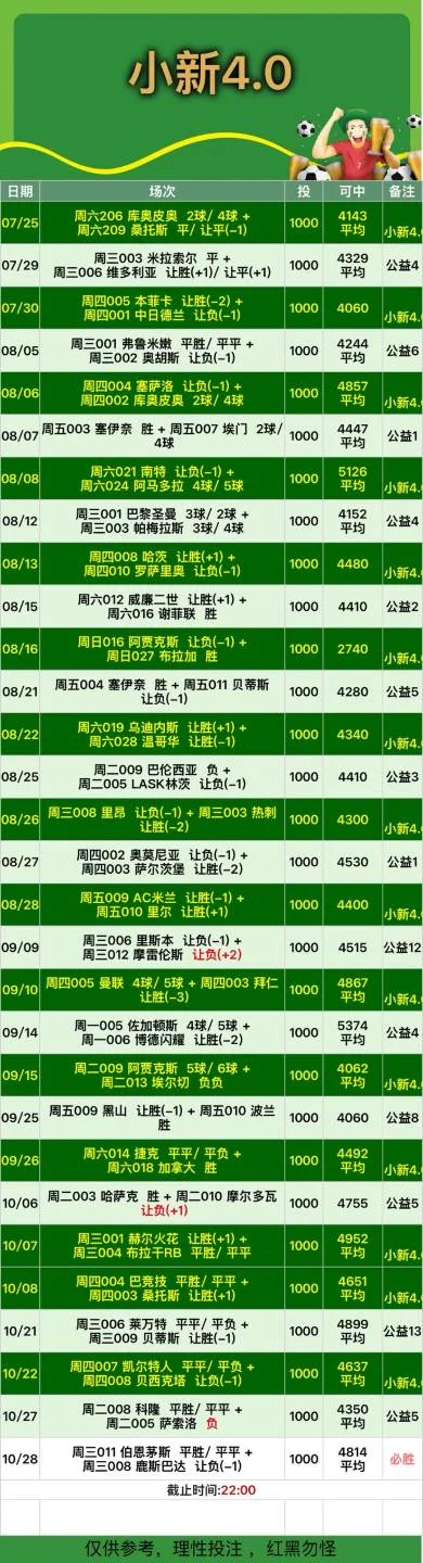 小新赛事分析