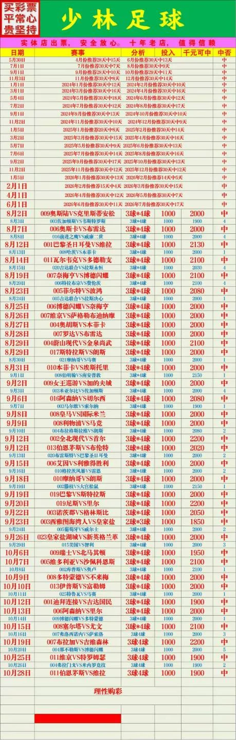 少林足球赛事分析