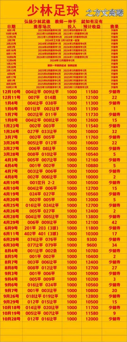 少林足球赛事分析