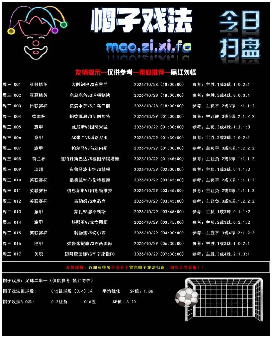 帽子戏法赛事分析