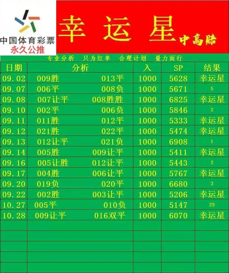 幸运星赛事分析