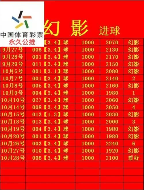 幻影赛事分析