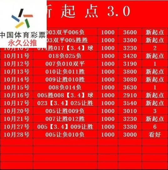 幻影赛事分析