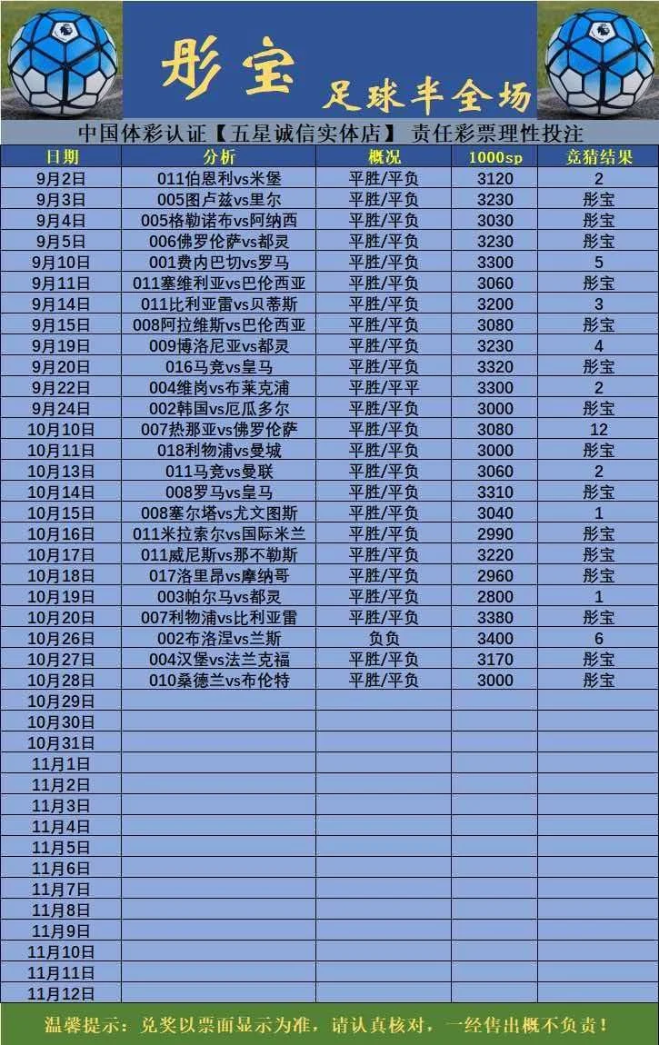 彤宝＋星巴克赛事分析