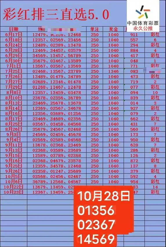 彩红排三赛事分析