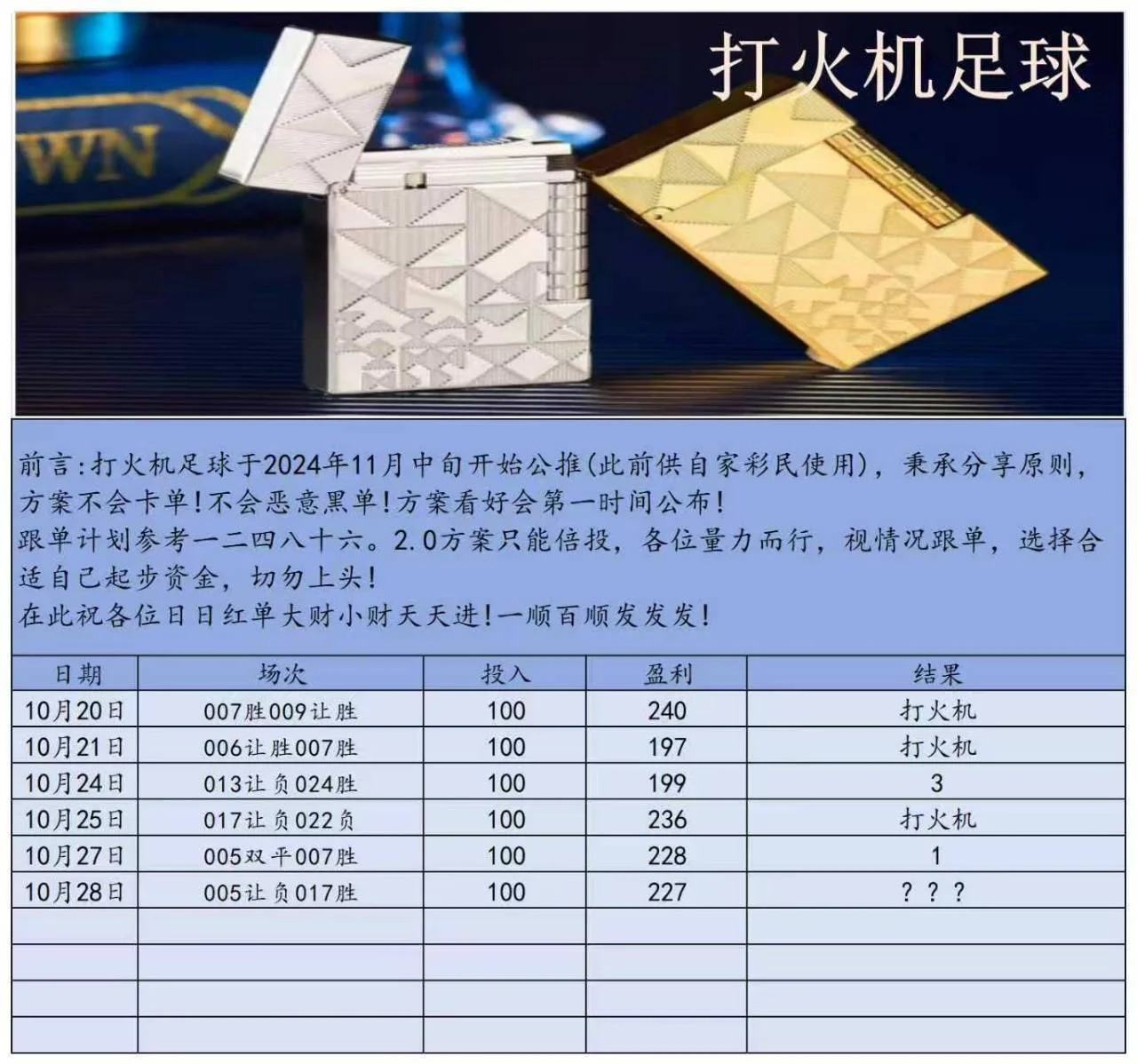 打火机赛事分析