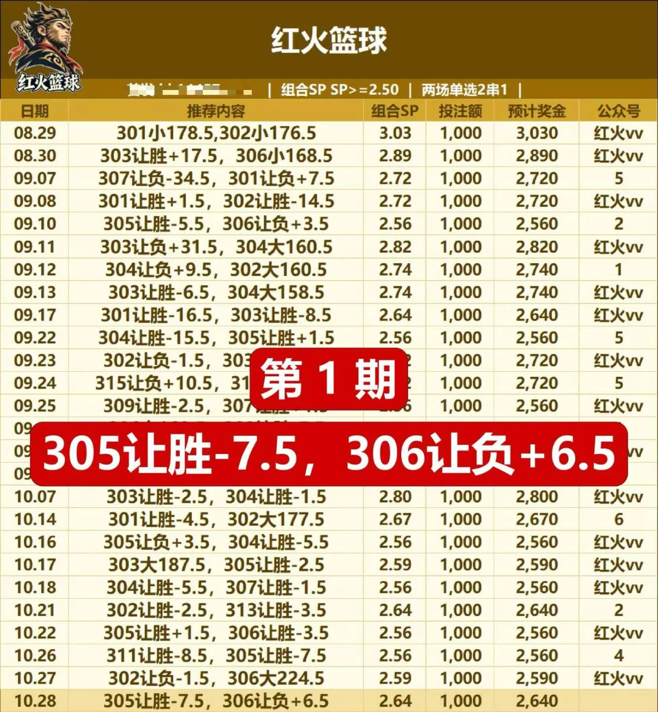 摩西红红火火赛事分析