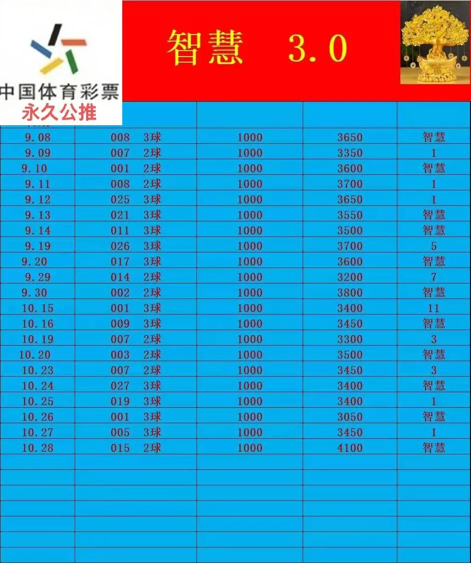 智慧赛事分析