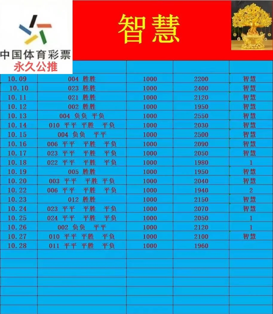 智慧赛事分析