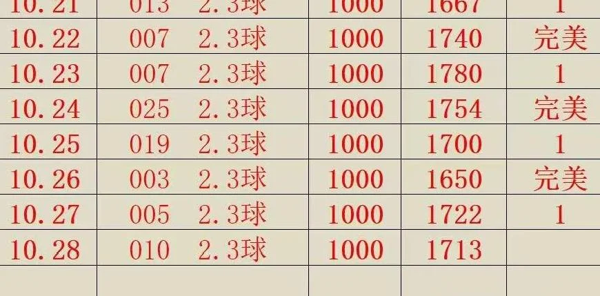 智赢赛事分析