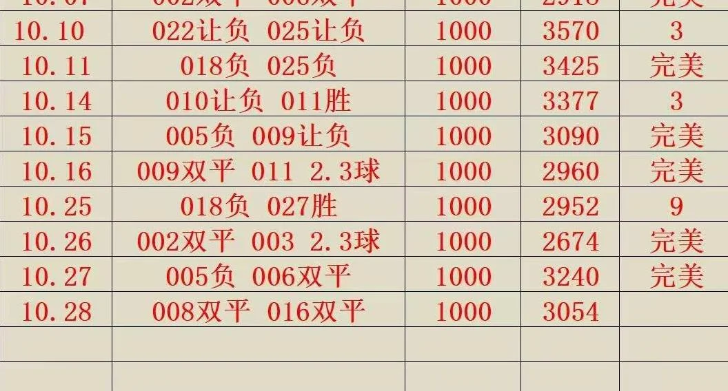 智赢赛事分析