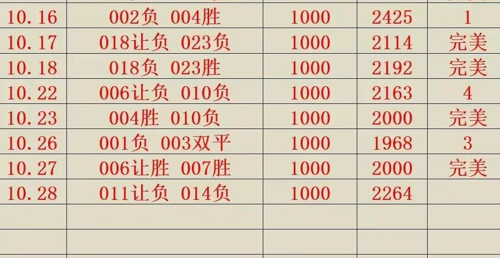 智赢赛事分析