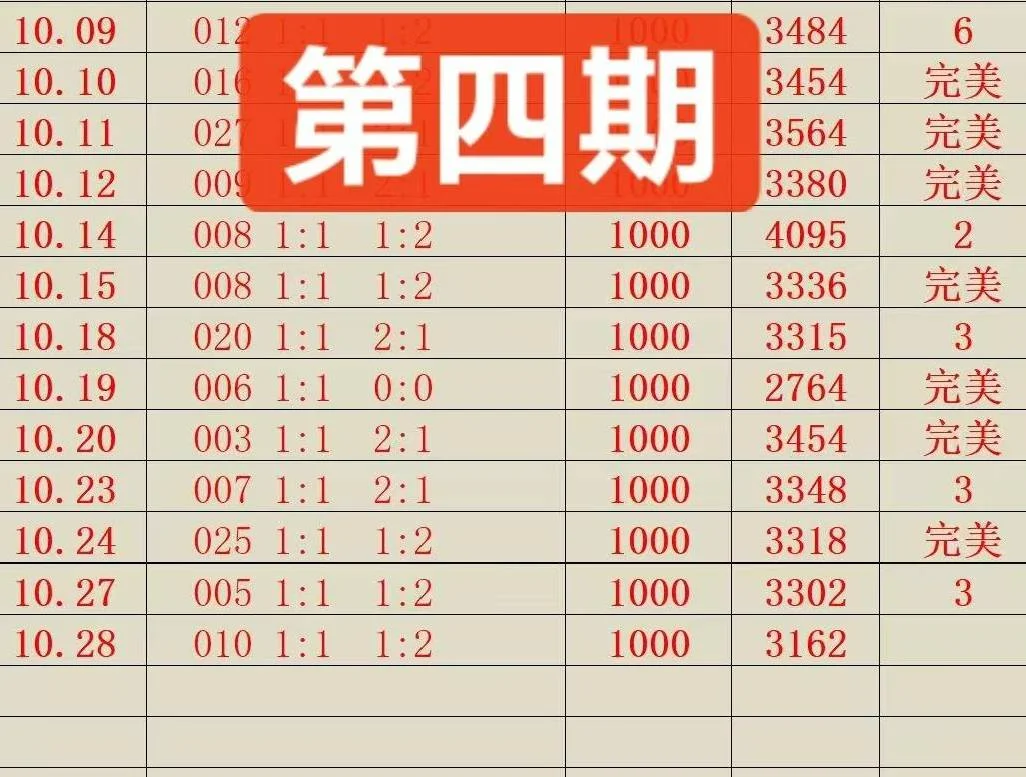 智赢赛事分析