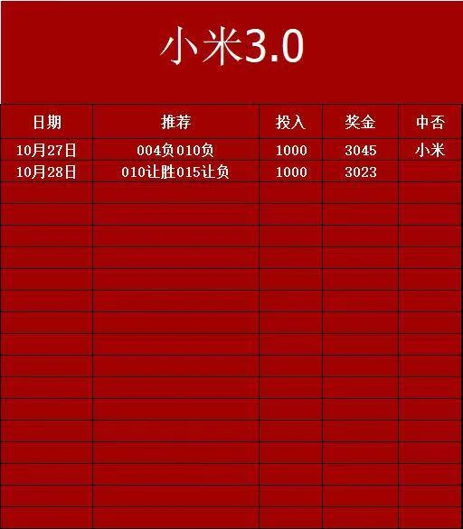 柒月赛事分析