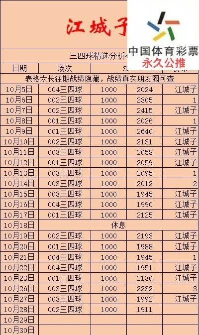 江城子赛事分析