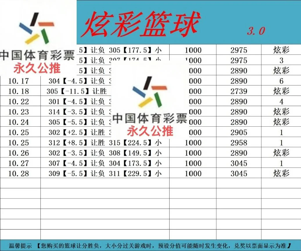 炫彩篮球赛事分析