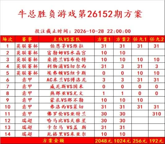 牛总赛事分析