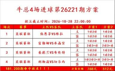 牛总赛事分析
