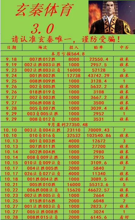 玄秦赛事分析