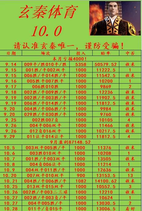 玄秦赛事分析