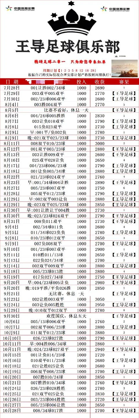 王导赛事分析
