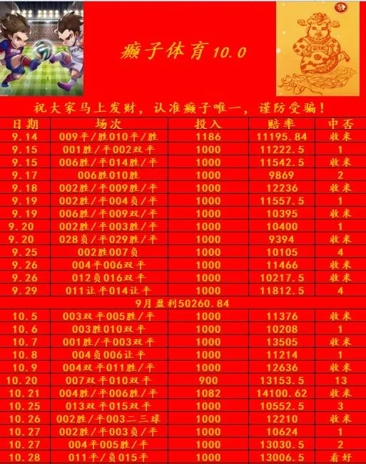 癫子赛事分析