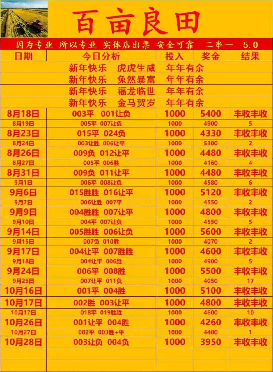 百亩良田赛事分析