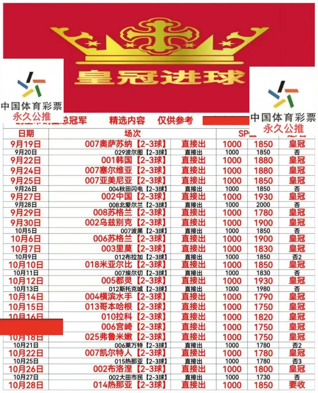 皇冠人工智能赛事分析