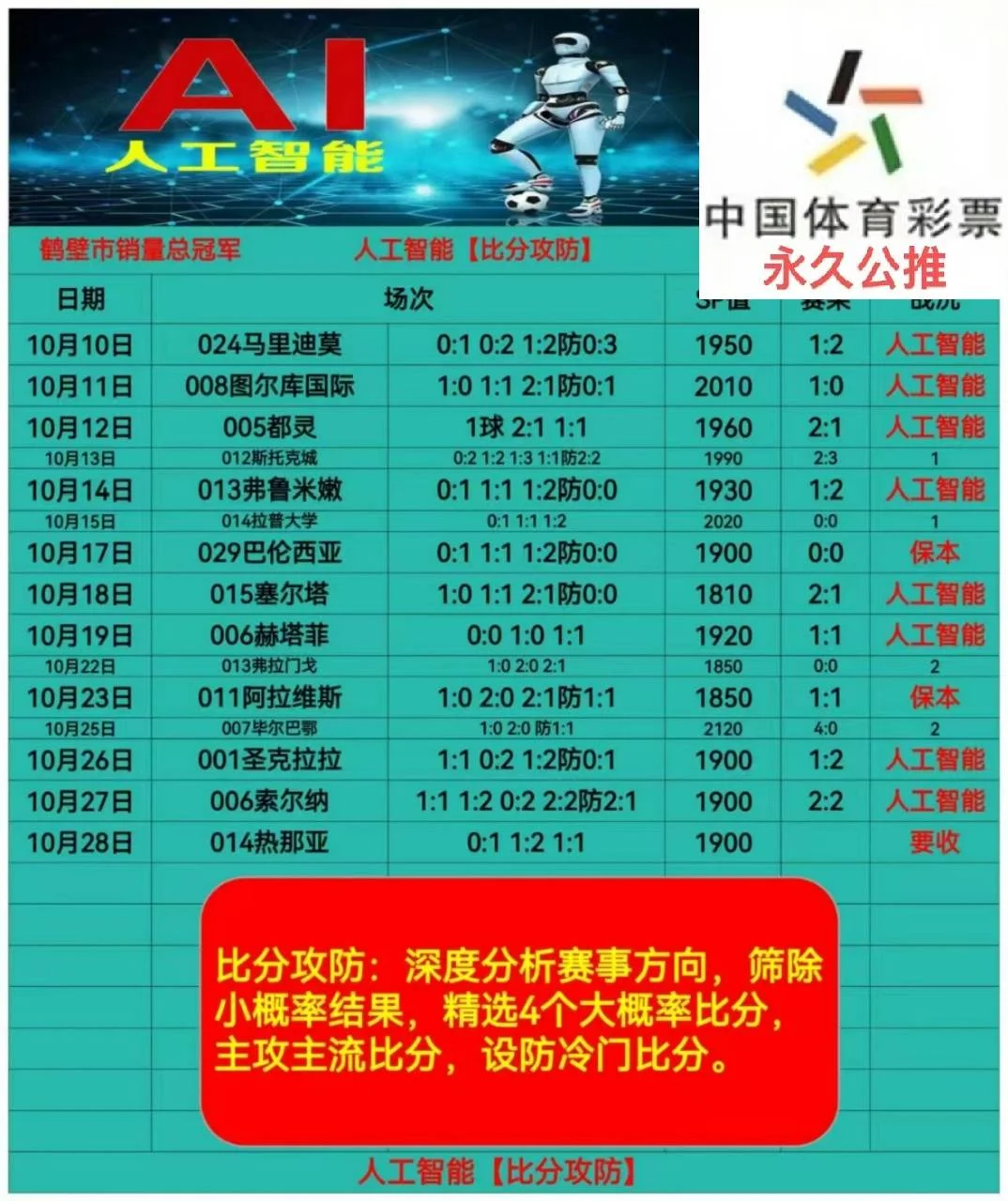 皇冠人工智能赛事分析